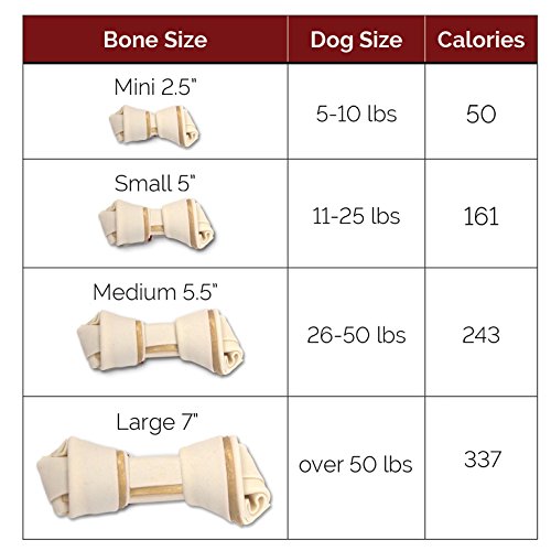 Dreambone Vegetable & Chicken Dog Chews, Rawhide Free, Mini, 36-Count - DBC-02028 - Image 4